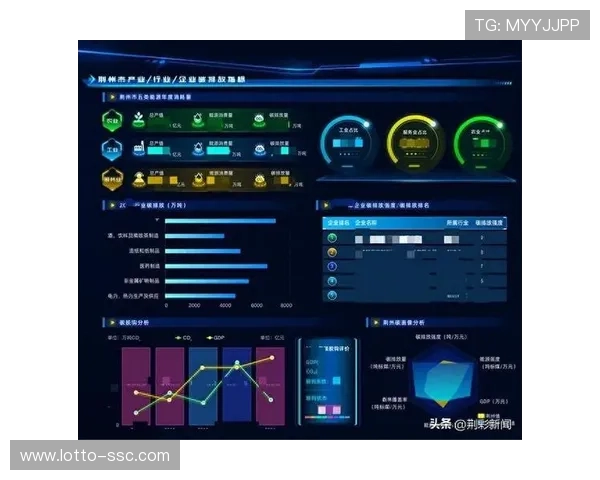 基于大数据的受众画像精准推流 助力体育直播链路管理体系实现了广告变现提效