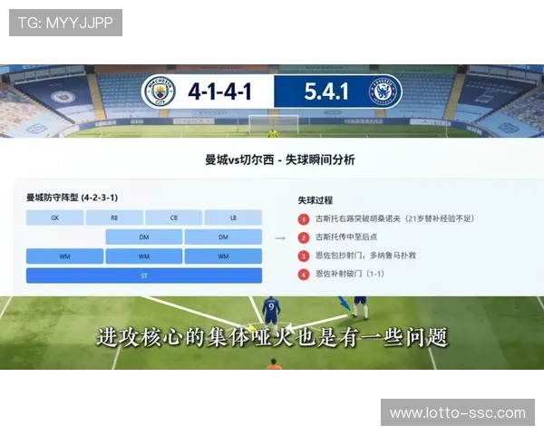 曼城下半场失语症罕见数据揭示卫冕冠军警报，2026年下半场零进球